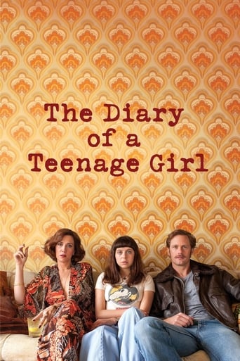 Poster för The Diary of a Teenage Girl