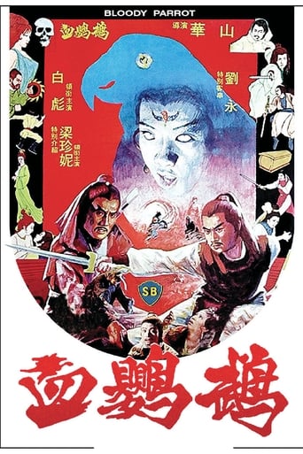 Poster of 血鸚鵡