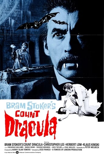 Count Dracula Poster