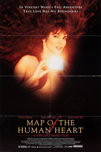 Map of the Human Heart poster 6