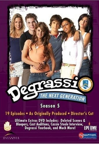 poster Degrassi: The Next Generation