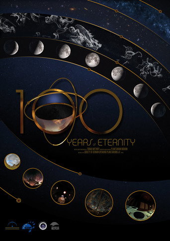 100 Years of Eternity (2023)