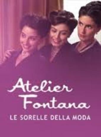 Poster of Atelier Fontana: Las hermanas de la moda