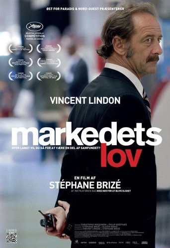 Markedets Lov