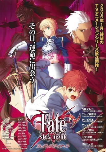 Fate/stay night