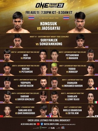 ONE Friday Fights 28: Kongsuk vs. Jaosuayai en streaming 