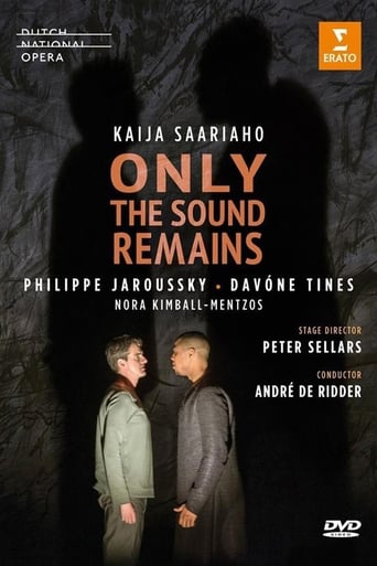 Poster of Only the Sound Remains