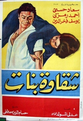 Poster of Shakawet banat
