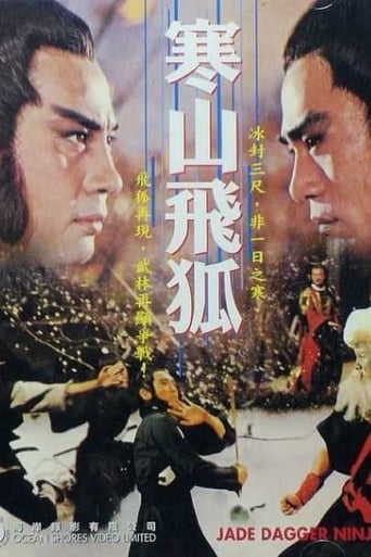 Poster of La conspiración de Shaolin