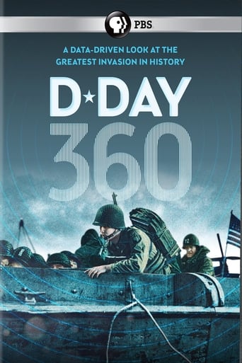 Poster för D-Day 360