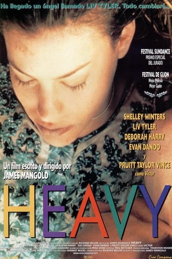 Poster of Heavy