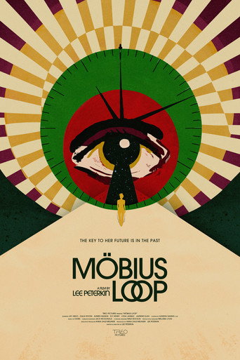 M&ouml;bius Loop (2025)