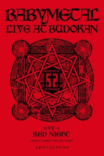 BABYMETAL - Live at Budokan: Red Night Apocalypse - Akai Yoru Legend en streaming 