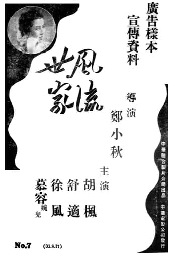 Poster of 风流世家