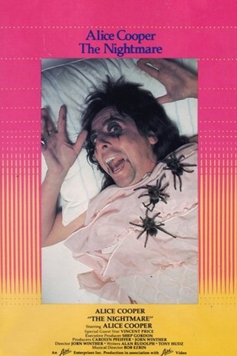 Alice Cooper: The Nightmare (1975) Alice Cooper: The Nightmare (1975)