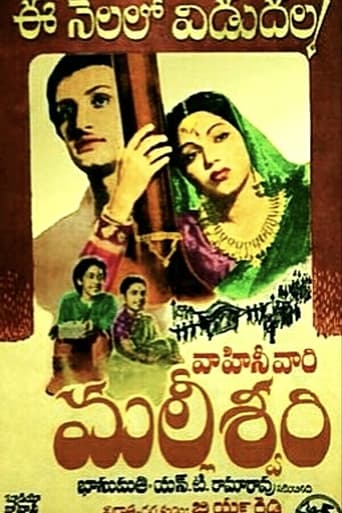 Poster of Malliswari