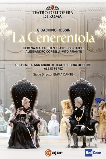 Poster of Rossini: La Cenerentola