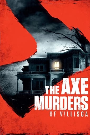 Poster of The Axe Murders of Villisca