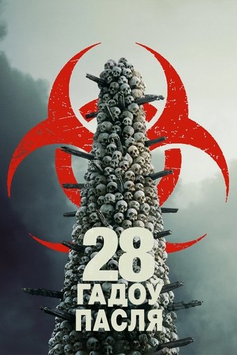 28 Years Later