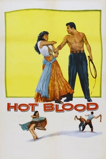 Poster för Hett blod