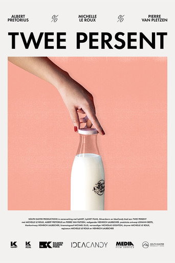 Twee persent