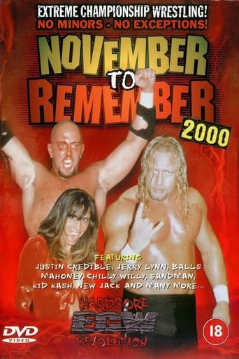 Poster för ECW November to Remember 2000