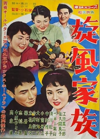 Poster of 旋風家族
