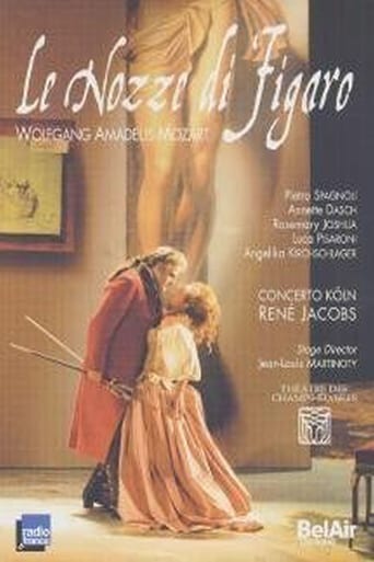 Poster för Le nozze di Figaro