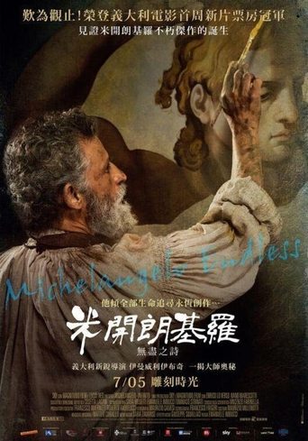 米开朗基罗:无尽之诗