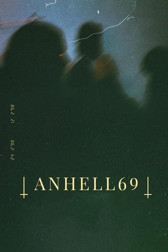 Anhell69 (2023) - Filmy i Seriale Za Darmo