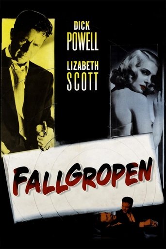 Poster för Fallgropen