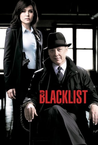 poster The Blacklist