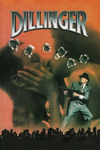 Poster för Dillinger