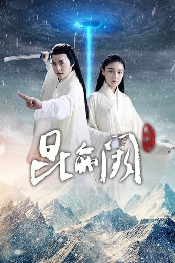 Poster of Kun Lun Que