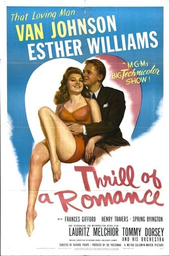 Poster för Thrill of a Romance