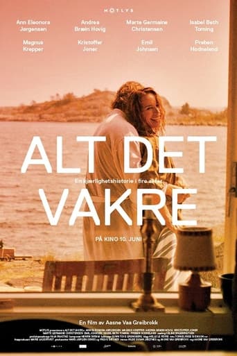 Poster of Alt det vakre