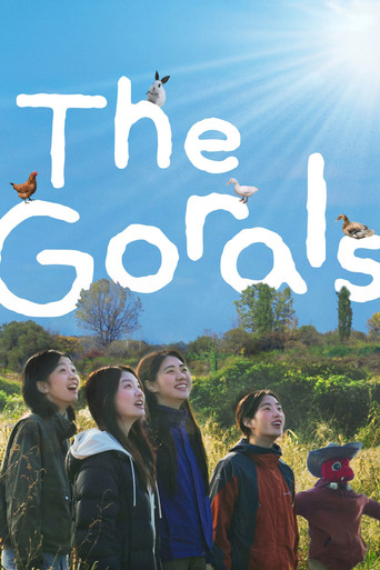 The Gorals (2025)