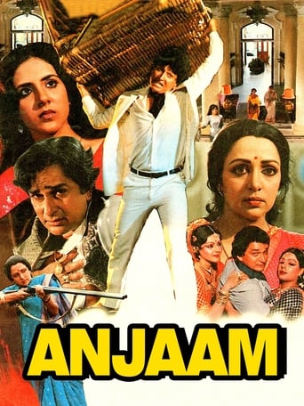 Poster of Anjaam