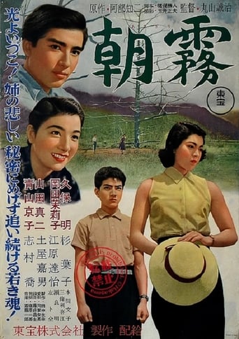 Poster of 朝霧