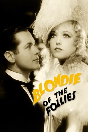 Poster för Blondie of the Follies