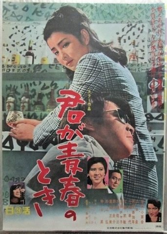 When You Were Young (1967)