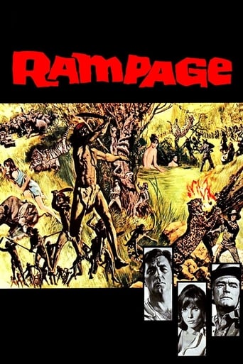 Poster för Rampage