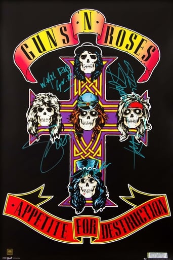 Guns N' Roses - Appetite For Destruction