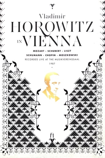 Poster of Horowitz in Vienna
