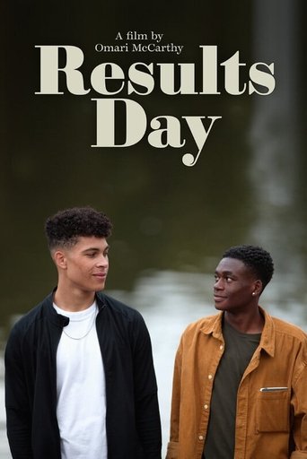 Results Day poster