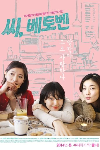 Poster of 씨, 베토벤