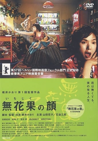 Poster of 無花果の顔