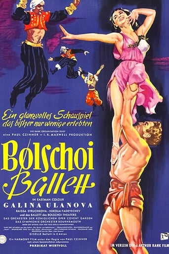 Poster för The Bolshoi Ballet