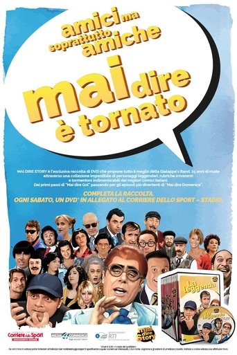 Mai dire provini: Season 1