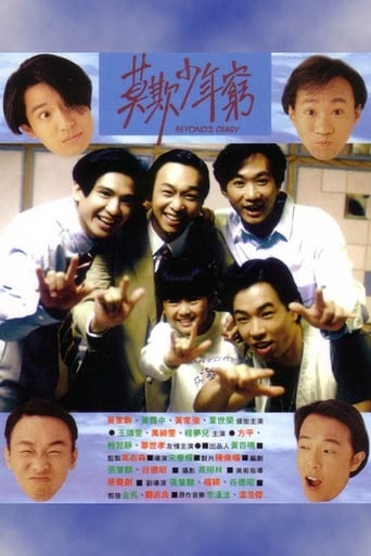 Poster of Beyond日記之莫欺少年窮